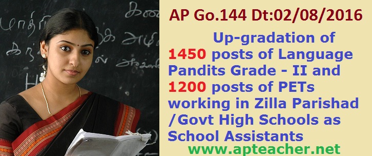 Go.144 Upgradation of Language Pandits Gr-II/ PETs Posts in ZP, Govt Schools  ,     
