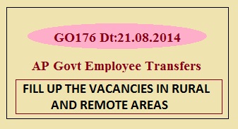 GO 176 Dt:21/08/2014 Fill Rural and Remote Areas Vacancies in Transfers on Priority 