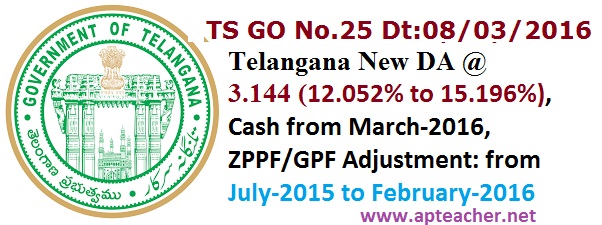 GO.25 Dearness Allowance Enhancement to 15.196% ( @3.144%) TS Govt Employees, TS GO Ms No.25 Dt:08/03/2016 DA Enhancement @3.144%( 12.052% to 15.196%)