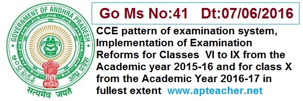 Go.41 CCE Pattern of Examination System, Implementation of Exam Reforms,
    Implementation of Examination Reforms for
Classes VI to IX from the Academic year 2015-16 