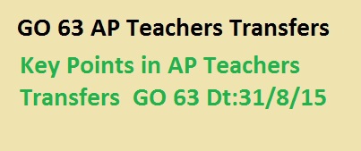 AP GO 63 AP Teachers  Transfers 2015 Rules Key Points, AP GO 63   Transfers of AP Teachers Rules, Entitlement Points, GO.MS.No.63 Transfers of AP Teachers  Education (SER.II) Department Dt: 31.08.2015 