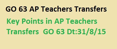 AP GO 63 AP Teachers Transfers 2015 Rules Key Points, AP GO 63 Transfers of AP Teachers Rules, Entitlement Points, GO.MS.No.63 Transfers of AP Teachers Education (SER.II) Department Dt: 31.08.2015
