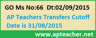 GO 66 Cutoff Date for Teachers Transfers 31st August 2015 , GO 66 Modified Cutoff Date for AP  Teaches Transfers 2015  