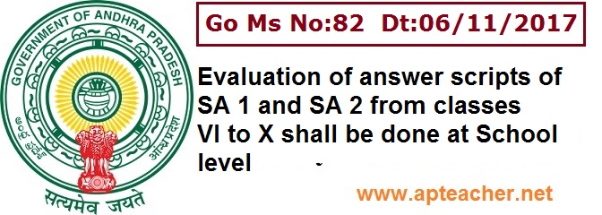 AP Go.82 Evaluation of SA1,SA2 Answer Scripts at School Level, Summative Assessment to
the students from Classes VI to X 