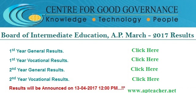 Download AP  Inter 1st, 2nd Year  Results-2017, results.cgg.gov.in, AP Inter Results, Marks  @ sakshieducation.com, Eenadu, Manabadi, APTeacher.net    