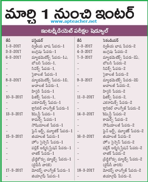 AP Inter Exams March 2017 Time Table, AP Inter 1st Year, 2nd Year Exams March 2017 Schedule 