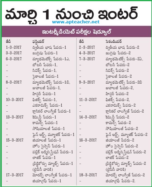 AP Intermediate 1st/2nd Year Exams Time Table 2017