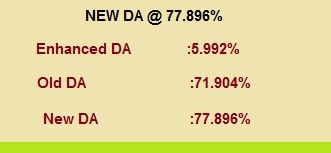   DA 77.896% from July-2014  AP and TS Govt Employees, DA Enhanced to 77.896% from 71.904% @ 5.992%