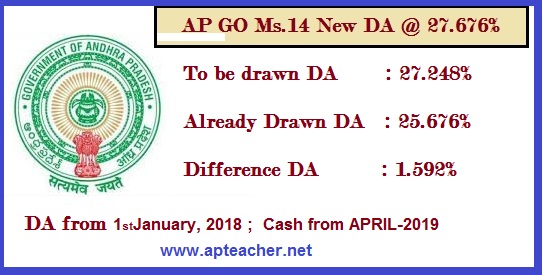 AP New DA Go.14 , GO 14 DA 27.248%(25.676%+1.592%) from first January 2018, DA Table