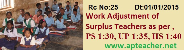 Rc 25  Work Adjustment of Surplus Teachers to Needy Schools, Surplus Teachers Work Adjustment within Mandal or Nearby Mandal   