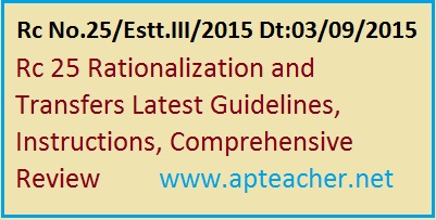 Rc 25 Rationalization and Transfers Latest Guidelines Comprehensive Review, Rc 25 Rationalization of Schools/Posts/Teachers Guidelines