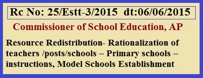 Rc 25 Rationalization, Model PS Establishment Norms, Rc No:25 Resource Redistribution of AP Primary Teacher Posts and AP Schools 