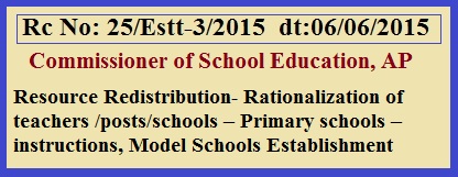 Rc 25 Rationalization, Model PS Establishment Norms, Rc No:25 Resource Redistribution of AP Primary Teacher Posts and AP Schools