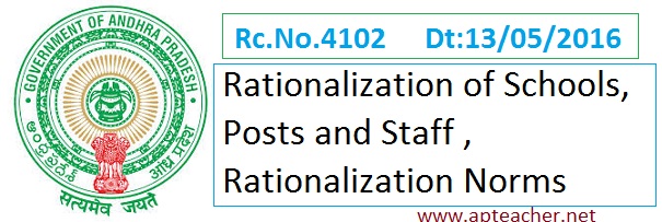  Rationalization norms for  Schools and Staff under various managements, Rc 4102 Rationalization of PS, UPS, High Schools and Staff Under Various School Managements,  Rc 4102 AP Schools, Staff Rationalization  Norms Has been Released  