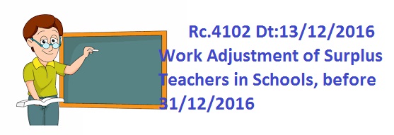 AP Rc.4102 Work Adjustment of Surplus Teachers in Schools before 31/12/2016    