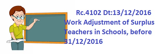AP Rc.4102 Work Adjustment of Surplus Teachers in Schools before 31/12/2016