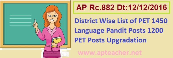 AP District Wise List of PET, Language Pandits as SA(Tel), SA(Physical Education), AP Rc.882 Dt:12/12/2016 PET 1450 Language Pandit Posts 1200 PET Posts Upgradation List   