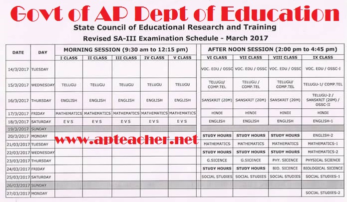 AP Summative Assessment -III | SA-III Examination Time Table March-2017,
Summative-III Examination Time Table March-2017 for the classes VI to IX