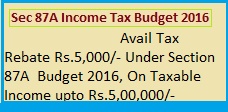 IT Section 87A to Tax Rebate upto Rs.5000/- Calculation Budget 2016