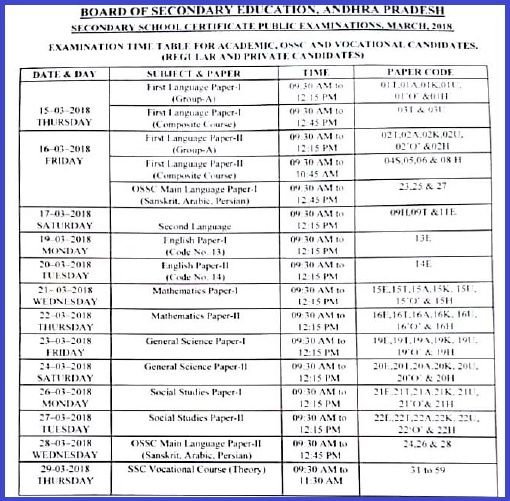 AP SSC/10th Class March 2018 Public Examinations  Schedule ,  10th Class Public Exam  Schedule  