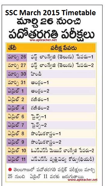 SSC March 2014 Exams Timetable