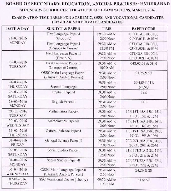 AP SSC/10th Class March 2016 Public Examinations Schedule , bseap.org