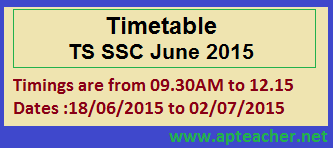 TS SSC Supplementary Examination Schedule June 2015, TS SSC Supplementary Examination Fee Remittance Due Dates