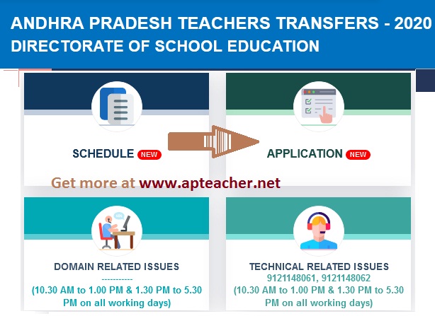 Steps to apply online at teacherinfo.ap.gov.in AP Teachers Transfers 2020 Apply online  