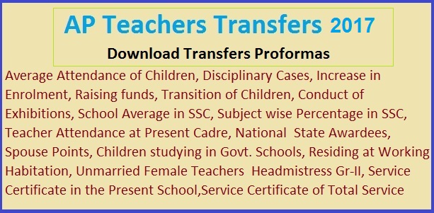 AP Teachers Transfers 2017 Online Application Form  http://cse.ap.gov.in, AP Teachers Transfers, Web Counseling for Teachers Transfers