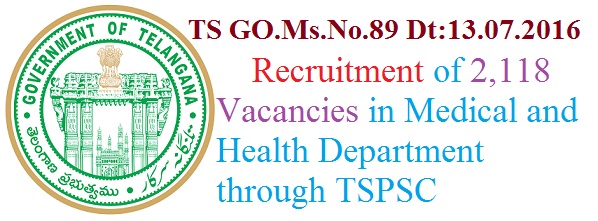 TS Go.89 Filling 2118 Vacancies in Health, Medical Department | TSPSC,  TSPSC Recruitment of 2,118 Vacancies in Medical and Health Department   