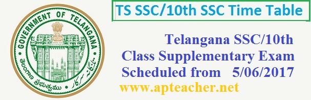 TS  SSC/10th Class June 2017 Supplementary Examinations  Schedule ,  10th Class Supplementary Exam  Schedule  