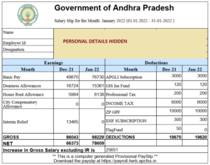 Final Page of Salary Slip