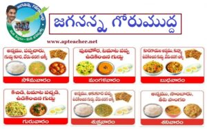 Jagananna Gorumudda Supply of Chikki, Egg