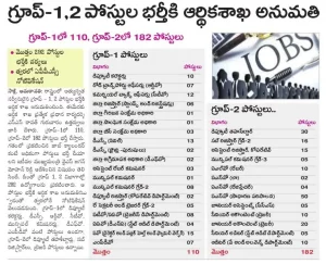 AP Group-I & Group-2 Notification 2022 to Fill 292 Vacancies