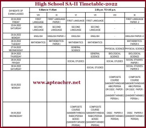 AP Summative-II(SA2) Exam Time Table-2022 Primary, UP, High School