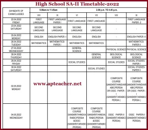 AP Summative-II(SA2) Exam Time Table-2022 UP, High School