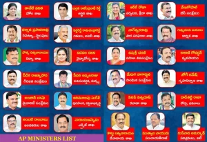 AP Ministers List, Portfolio 