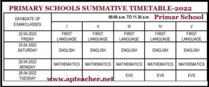 Primary School SA2 EXAM Timetable-2022