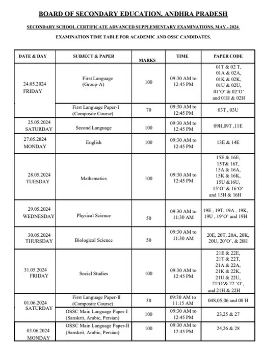 SSC/10th Class Supplementary Exams May-2024