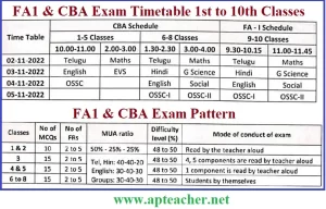 FA1, CBA Exams Special Instructions to Teachers & Students