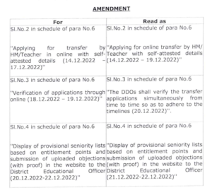 GO190 Amendment 