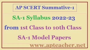 AP Summative One Syllabus 2022-23 Class Wise 1st Class to 10th Class 