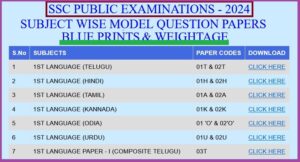 Download SSC/10th Class Public Exam March 2024 Model Papers, Blueprint