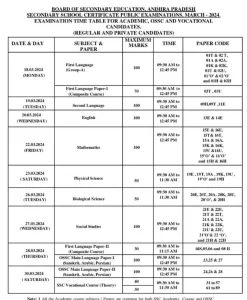 AP SSC/10th Class Timetable Mar 2023 
