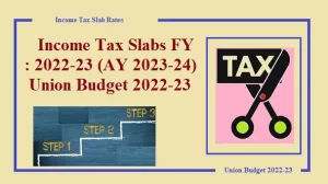 Income Tax Slab Rates FY 2022-23 (AY 2023-24)