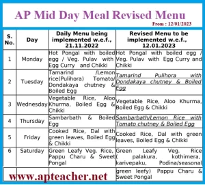 Mid Day Meal Revised Menu Jagananna Gorumudda 