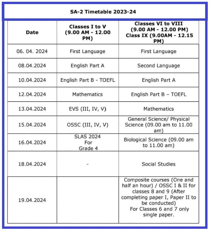AP SA2/CBA3 Timetable 1st to 9th Classes 