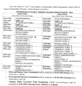 AP Inter IPE Public Examination Time Table 2024