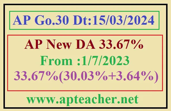 AP New DA @ 33.67% Go.30, Dt:16/03/2024