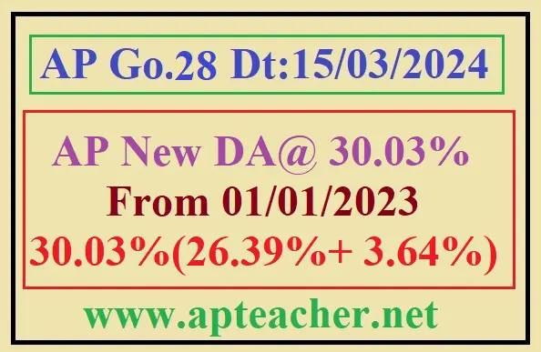 AP New DA 30.03% Raised from 26.39 @3.64% GO.28